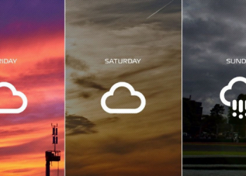 Hava Durumu Nasıl Belirlenir? 11 hava durumu nasıl belirlenir?