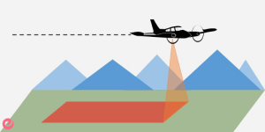 Hava Durumu Nasıl Belirlenir? 9 Lidar (Light Detection and Ranging)